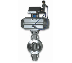 �pƫ�Č�(du��)�A���y