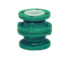 �r����ʽֹ���y