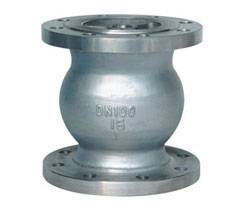 ��ʽֹ���y