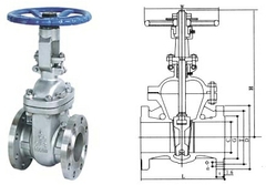 ����(bi��o)���m�l�y