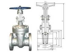 �ք�����(bi��o)�l�y