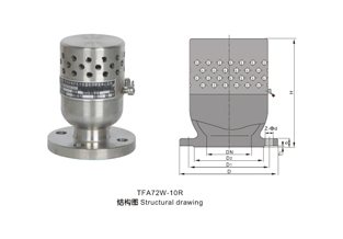 ���ؓ(f��)����ȫ�y