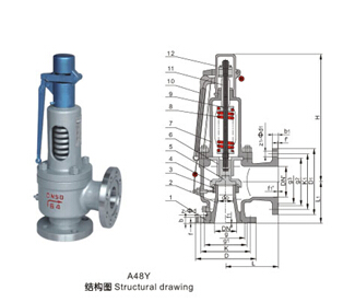 ����ȫ������ʽ��ȫ�y